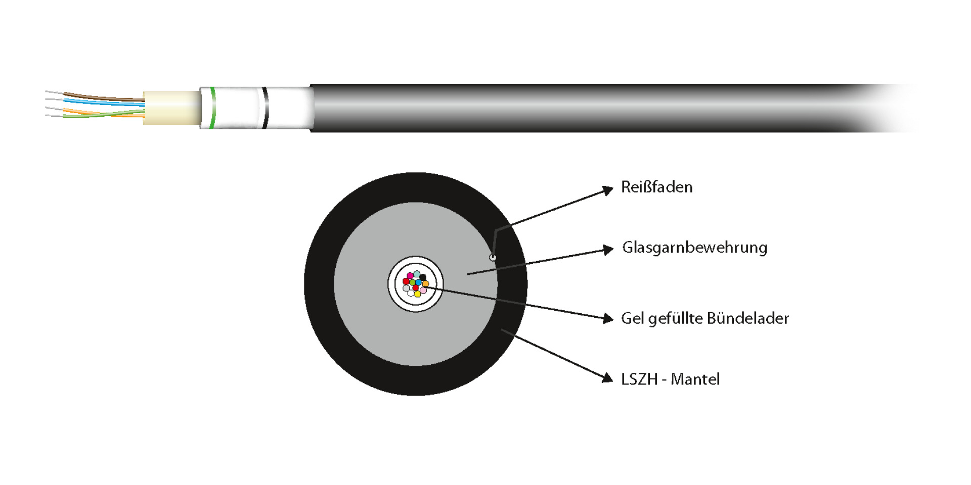 INFRALAN® U-DQ(ZN)BH OM3 12G (1x12) Dca 1750N LSZH schwarz 7,0mm