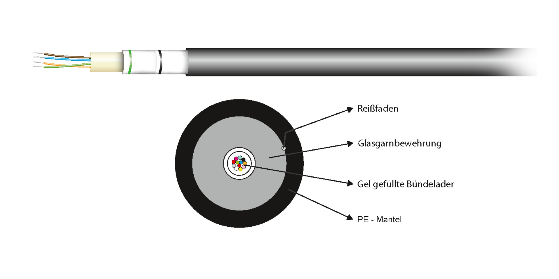 A-DQ(ZN)B2Y OS2 12E (1x12) Fca 1750N PE schwarz 7,1mm G657A1